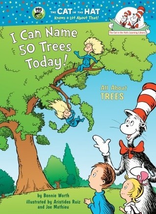 I can name 50 trees today - All about trees