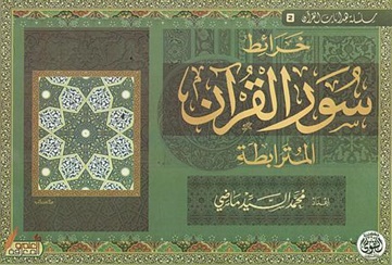خرائط سور القرآن المترابطة